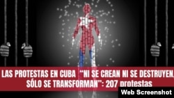 Informe del Obsevatorio Cubano de Conflictos.