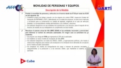 Toque de queda en La Habana Toque de queda en La Habana
